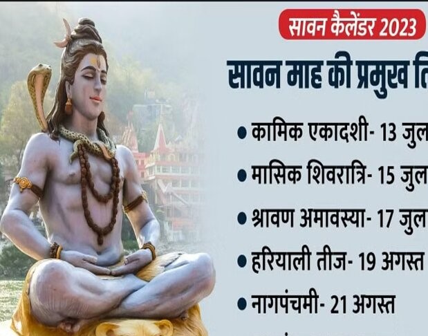 आज से सावन की शुरुआत,19 साल बाद बन रहा ऐसा संयोग.