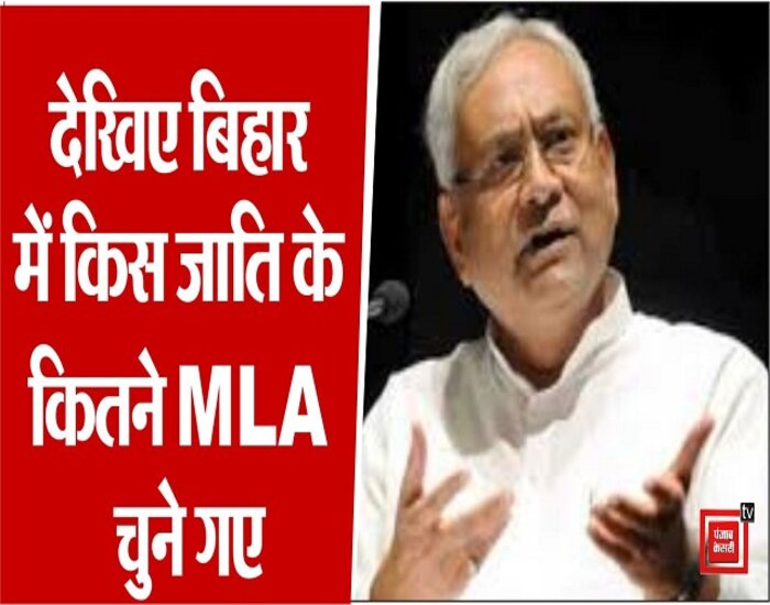 बिहार में किस जाति के कितने सांसद-विधायक?