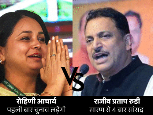 बिहार की 17 सीट पर 15 साल का जातीय समीकरण.