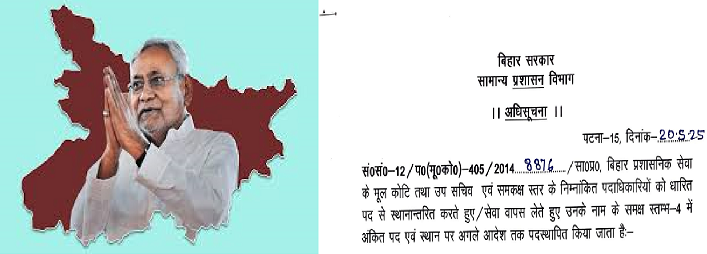 बिहार में विधानसभा चुनाव से पहले प्रशासनिक फेरबदल: 36 SDM स्तर के अधिकारियों का तबादला, चुनावी रणनीति या प्रशासनिक दक्षता?