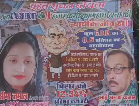 बिहार में बंपर घोटाला, राजद का दावा – GDP का 8.5% डकार गई सरकार !