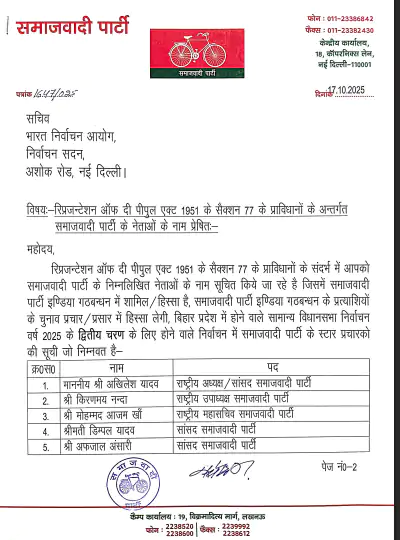 बिहार चुनाव के लिए अखिलेश ने जारी की 20 प्रचारकों की लिस्ट, चाचा का नाम गायब!…