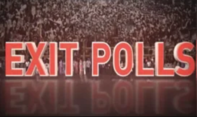 Bihar Exit Poll Result 2025: सीमांचल और पूर्व बिहार में NDA को बढ़त, कई सीटों पर कड़ी टक्कर